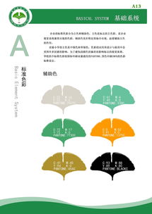 企業形象策劃與設計 構建品牌靈魂的系統工程